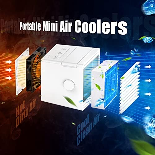 OCROUKI Hordozható Légkondicionáló, Mini Személyes AC a 800ML víztartály, USB Tápellátású Asztali Levegő Hűvösebb, LED-es