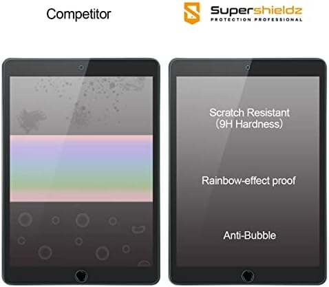 Supershieldz Tükröződésmentes (Matt) Screen Protector Célja, iPad 10.2 inch (9./8./7. Generációs, 2021/2020/2019) [Edzett